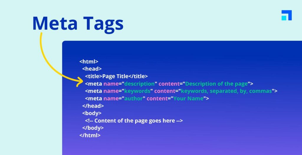 Meta Tag কী