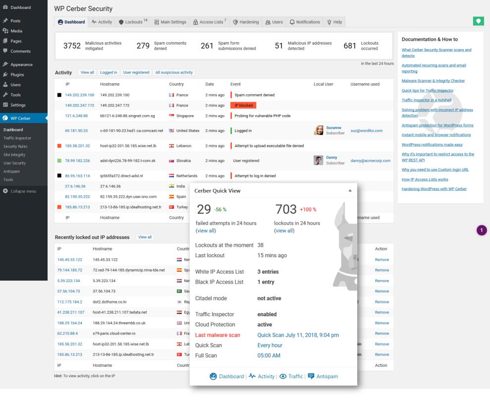 Security Plugin কী