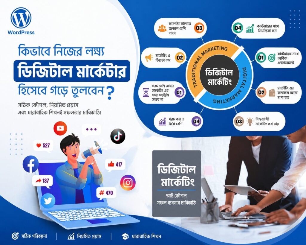 ডিজিটাল মার্কেটিং কি